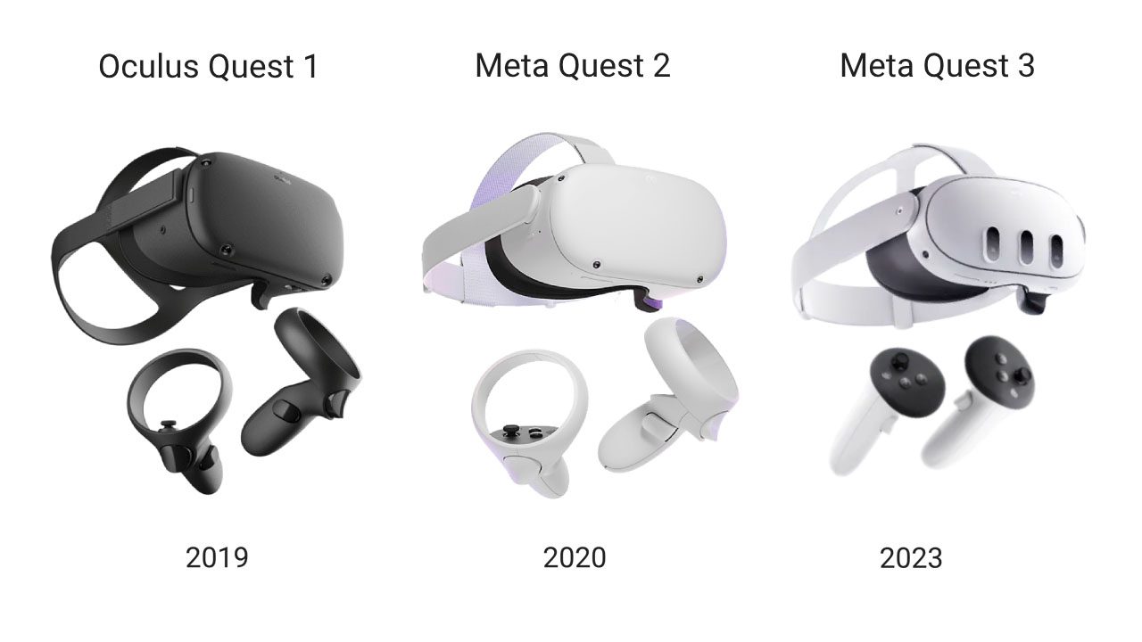meta-quest-evolucion